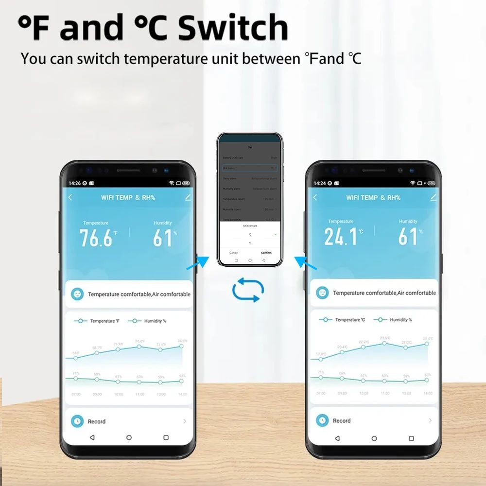 Tuya บลูทูธอุณหภูมิความชื้นเซนเซอร์มินิเข้ากันได้กับบลูทูธ APP รีโมทคอนโทรลเครื่องวัดอุณหภูมิเซ็นเซอร์ไฮโกรมิเตอร์บ้าน