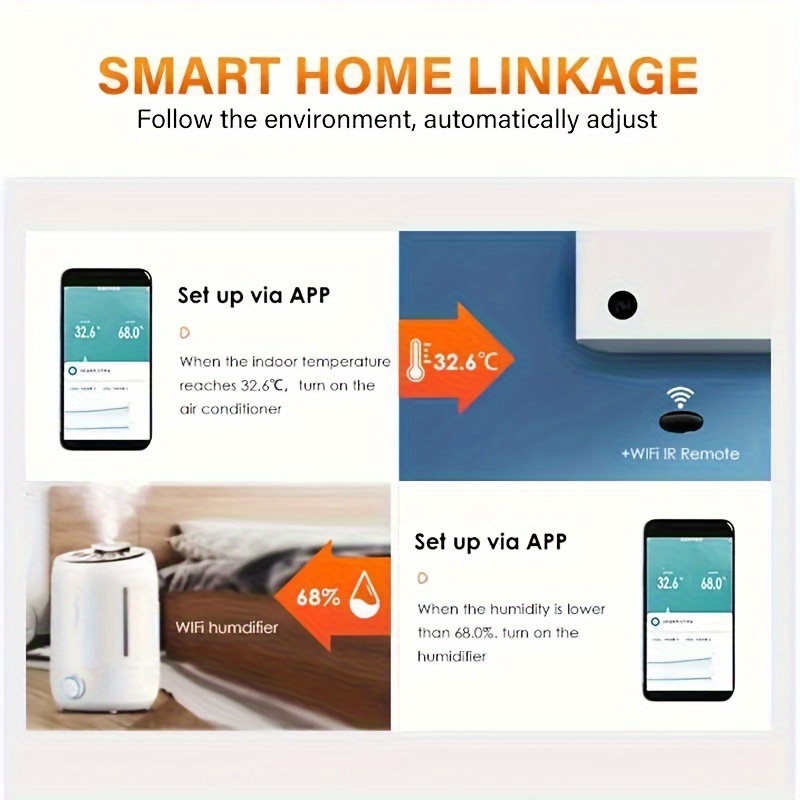 Tuya บลูทูธอุณหภูมิความชื้นเซนเซอร์มินิเข้ากันได้กับบลูทูธ APP รีโมทคอนโทรลเครื่องวัดอุณหภูมิเซ็นเซอร์ไฮโกรมิเตอร์บ้าน