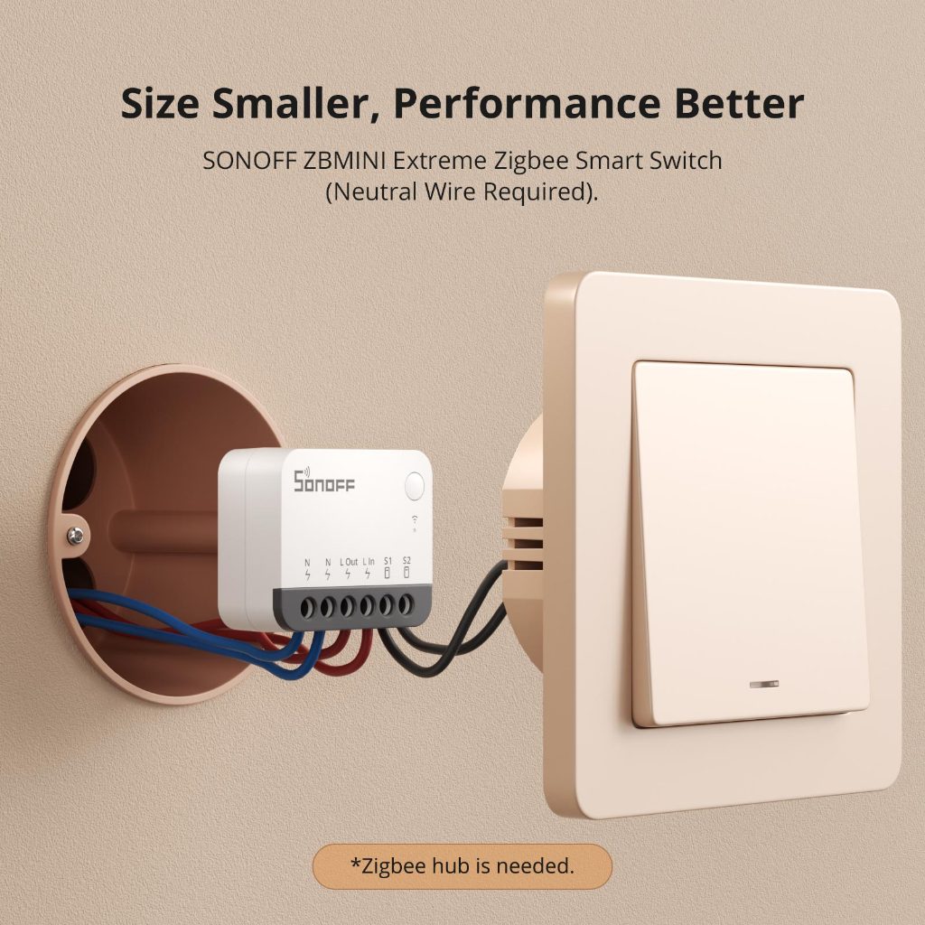 Sonoff ZBMINIR2 Extreme Zigbee สมาร์ทสวิทช์ Detach รีเลย์ภายนอกรีโมทคอนโทรลผ่าน eWeLink สนับสนุน ZBB