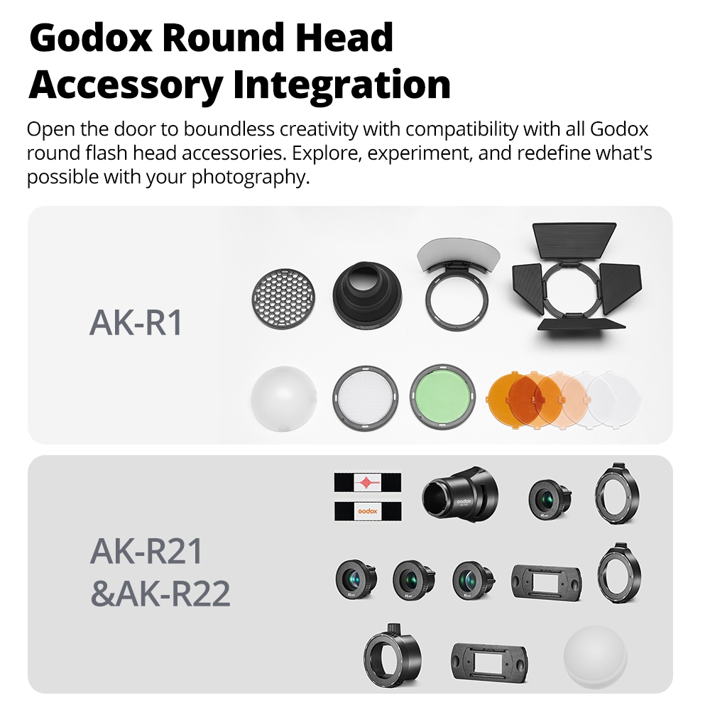 Godox V1 / V1 Pro Speedlight TTL HSS 1/8000s กล้องหัวกลม Li-ion แฟลช Speedlite 2.4G ไร้สาย - รูปที่ 5