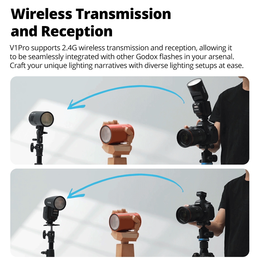 Godox V1 / V1 Pro Speedlight TTL HSS 1/8000s กล้องหัวกลม Li-ion แฟลช Speedlite 2.4G ไร้สาย - รูปที่ 3