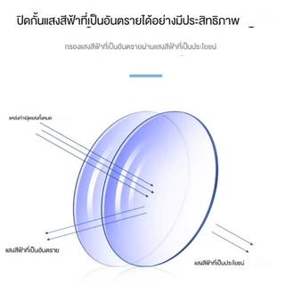 แว่นสายตายาว กรองแสงสีฟ้า ออกแดดเปลี่ยนสี +50 +150 +175 UV400 เลนส์ออโต้ แว่นตาแฟชั่น