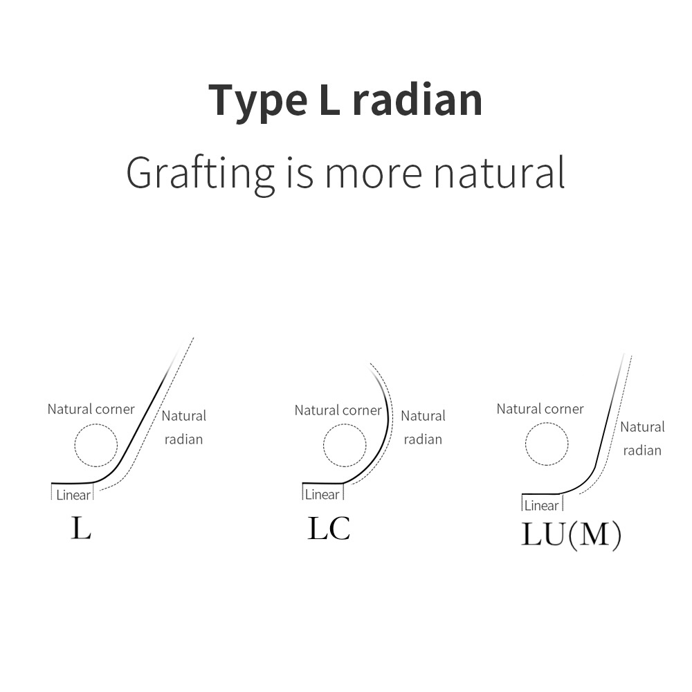 Pae EllipsUS FlatCLARse Eyelash Extension ความหนา0.15&0.020mm Curl:L/LC/LU(M) วัสดุพรีเมี่ยม Natural Soft Light Split Tips ขนมิงค์ส่วนบุคคล Air Tough Flatse Lash Eyel - รูปที่ 2