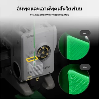 UniTak3D 3D Printer A1 Mini Hotend 0.2 0.4 0.6 0.8mm หัวฉีดเหล็กชุบแข็งอุณหภูมิสูงและความเร็วเร็ว + บล็อกความร้อนทองเหลืองชุบโครเมี่ยมพร้อมโครงสร้างแบบบูรณาการของร่องและประแจที่เข้ากันได้กับ Bambu Lab A1&A1 Mini 3D Print 3D144N