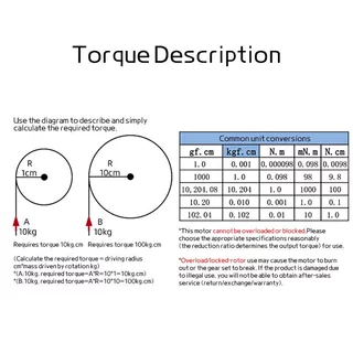 เพลาเดี่ยว 5840-31ZY หนอนเกียร์ DC มอเตอร์ 12 V/24 V เดินและย้อนกลับปรับความเร็ว 470RPM ~ 7RPM แปรง Micro ลดมอเตอร์