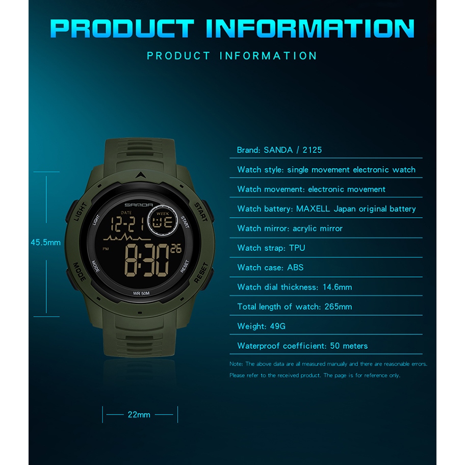 รูปภาพ 4