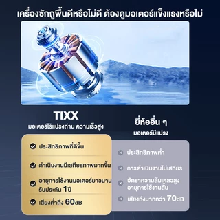 TIXX เครื่องล้างพื้น ดูดฝุ่น 25000Pa รุ่น GT503 pro Wet and Dry Vacuum Cleaner