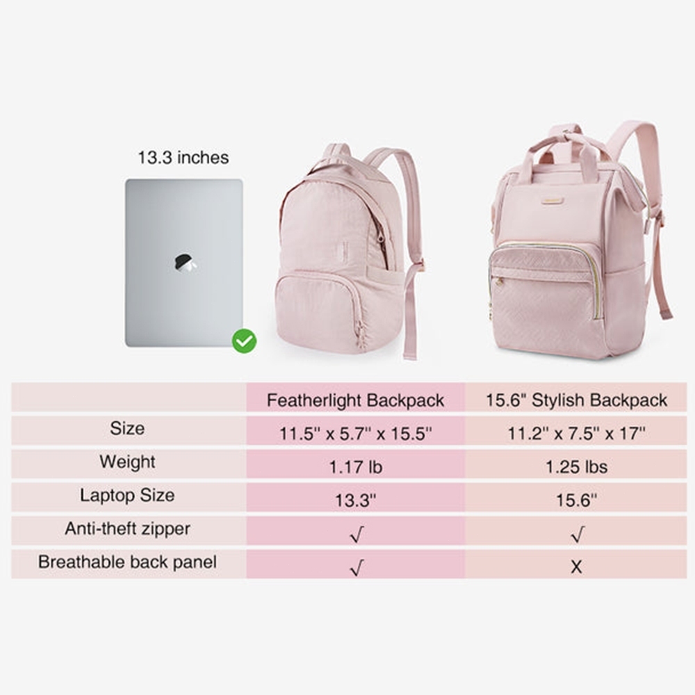 รูปภาพ 3