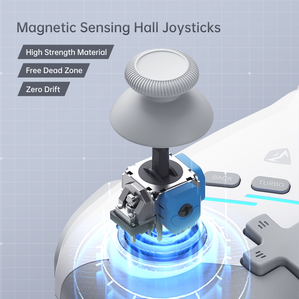 Machenike G5 Magnetic Sensing Controller แบบมีสาย/2.4G ไร้สาย Gamepad, Hall จอยสติ๊ก Trigger 6 AXIS Motion Control Dual โปรแกรม Shouder ปุ่มสําหรับ Black Myth: Wukong