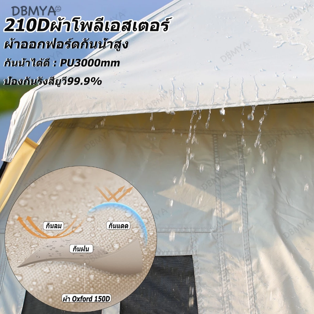 เต็นท์ Mountainhiker ขนาด 3-4 คน ขนาด 2.1x2.1 เมตร thumbnail 5
