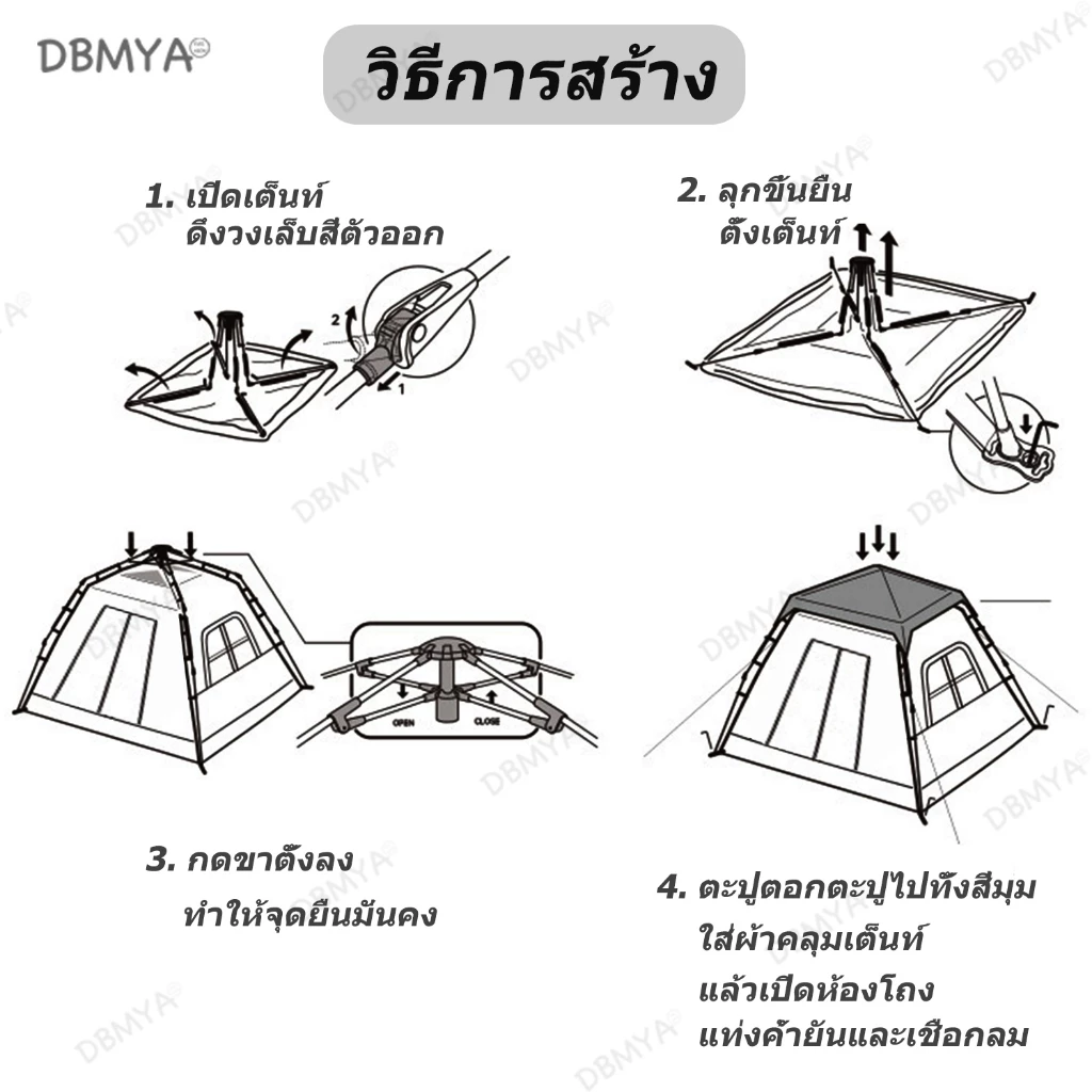 เต็นท์ Mountainhiker ขนาด 3-4 คน ขนาด 2.1x2.1 เมตร thumbnail 9