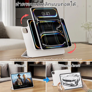 KENKE เคส iPad การ์ตูนน่ารักอะนิเมะ,2 ใน 1 เคสแม่เหล็กที่ถอดออกได้พร้อมเคสดินสอสำหรับ iPad 2026 Pro 11 (M4) คส ipad air 13 นิ้ว air 11 inch M3 2025 Pro 13 Air 4 Air 5 iPad 10 11th gen A16 เคส ipad gen 9 8 7 ipad Pro 12.9 case เคสไอแพด หมุน 360