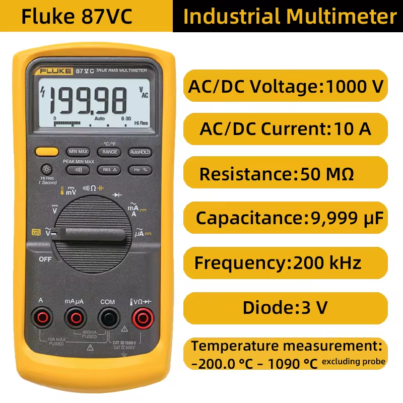 Fluke 87-V/C มัลติมิเตอร์สำหรับอุตสาหกรรม, การวัดค่า True RMS ของสัญญาณที่ไม่ใช่เชิงเส้น, กระแสไฟ AC