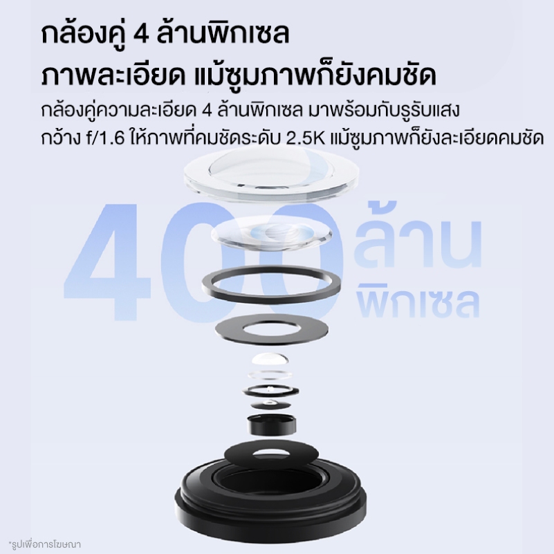 Xiaomi mijia Outdoor Camera CW500 (Dual Camera Edition)  กล้องวงจรปิดภาพนอกตัวอาคาร กล้องวงจรปิดอัจฉริยะ กล้องวงจรปิดนอกบ้าน