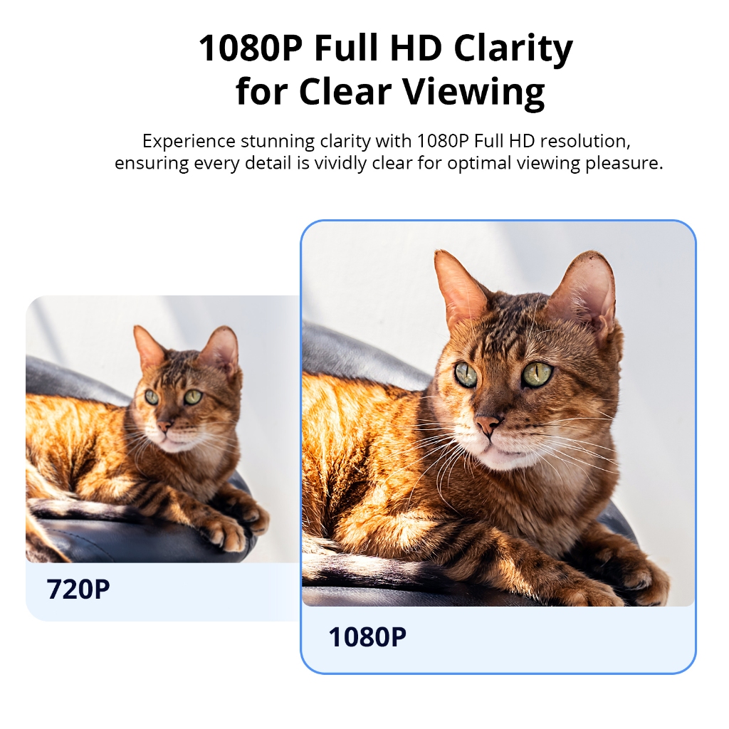 Sonoff CAM Slim Gen2 กล้องรักษาความปลอดภัยบ้านอัจฉริยะ 1080HD กล้องตรวจจับมนุษย์ Hibernation การควบคุมเสียงสองทางผ่าน Google Alexa