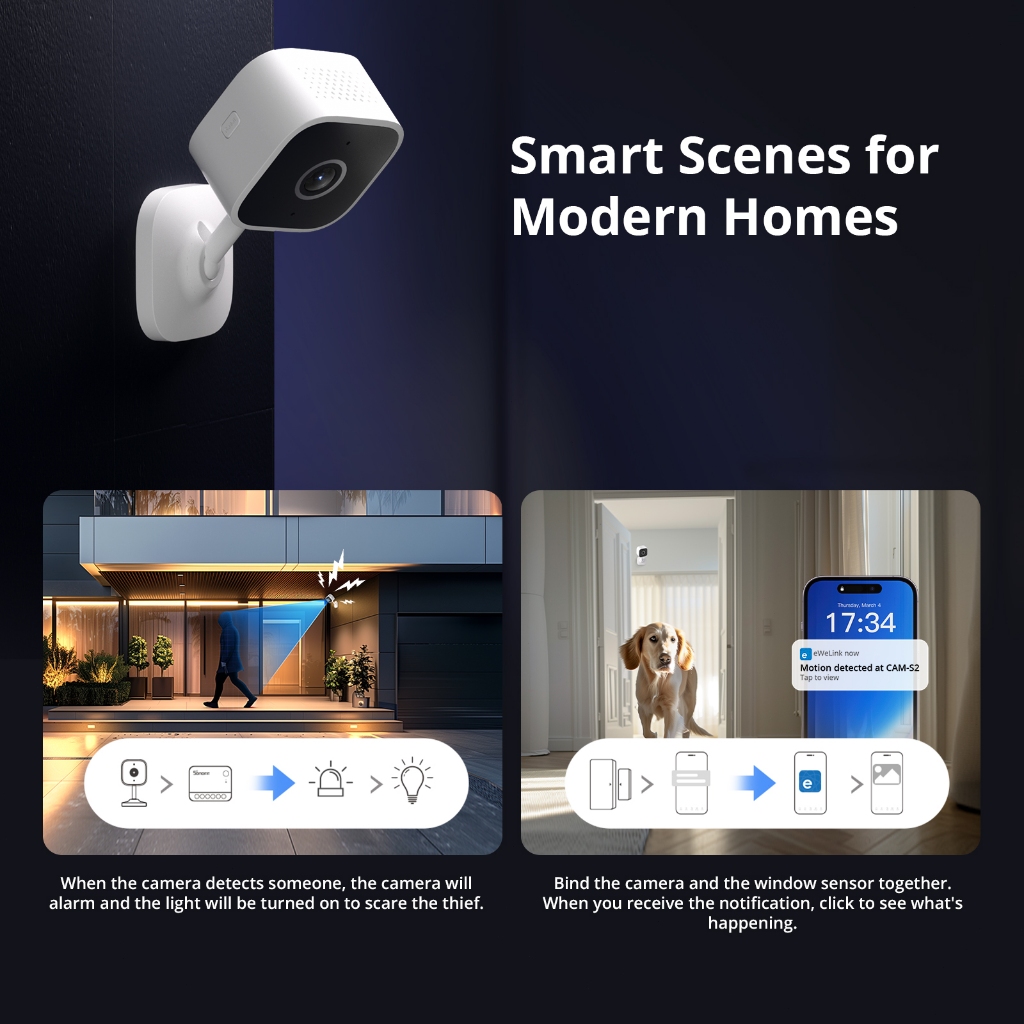 Sonoff CAM Slim Gen2 กล้องรักษาความปลอดภัยบ้านอัจฉริยะ 1080HD กล้องตรวจจับมนุษย์ Hibernation การควบคุมเสียงสองทางผ่าน Google Alexa