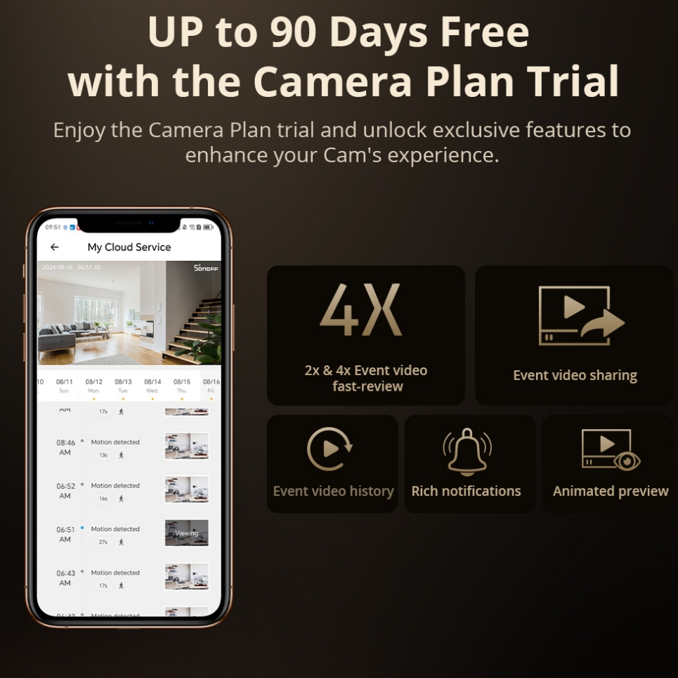 Sonoff CAM Slim Gen2 กล้องรักษาความปลอดภัยบ้านอัจฉริยะ 1080HD กล้องตรวจจับมนุษย์ Hibernation การควบคุมเสียงสองทางผ่าน Google Alexa