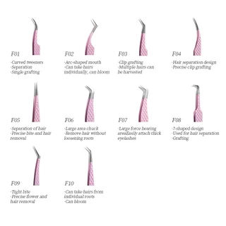 Annafris fiber Tip Lash แหนบสแตนเลส Eyelash Extension แหนบเส้นใยที่แม่นยํา Anti-slip Tweezer เครื่องมือแต่งหน้า