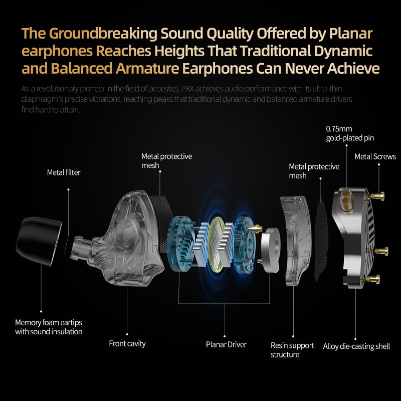 Kz PRX In Ear หูฟังแบบมีสาย Planar Driver หูฟังเพลง HiFi Bass Monitor หูฟังกีฬาชุดหูฟัง