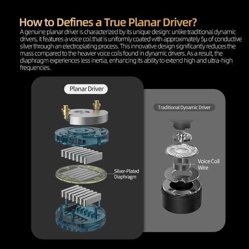 Kz PRX In Ear หูฟังแบบมีสาย Planar Driver หูฟังเพลง HiFi Bass Monitor หูฟังกีฬาชุดหูฟัง