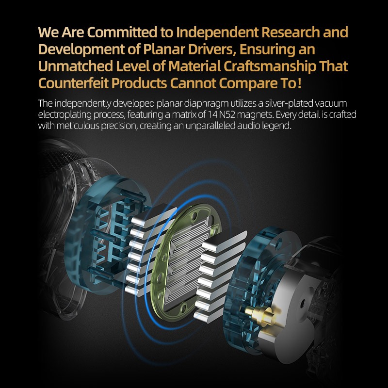 Kz PRX In Ear หูฟังแบบมีสาย Planar Driver หูฟังเพลง HiFi Bass Monitor หูฟังกีฬาชุดหูฟัง