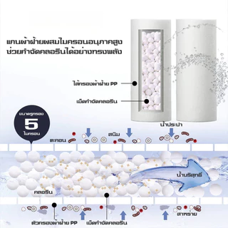 ที่กรองน้ํา ขายส่งไส้กรองน้ำ ฟิลเตอร์กรองน้ำ ที่น้ำฝักบัว ตัวน้ำประปา ฝักบัวบัวอาบน้ำ ใช้ PP ไส้ 30 ชิ้น ฝักบัว แท่ง รุ่นเปลี่ยนไส้ได้ ถอดเปลี่ยนไส้ได้ ฝักบัว ที่ประปา