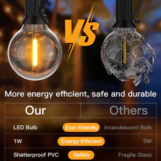 Powdeom G40 LED พลังงานแสงอาทิตย์ String ไฟกันน้ํากลางแจ้ง Patio Globe String ไฟ Bistro Yard Party สวนตกแต่งคริสต์มาส fairy ไฟ 7 M/10 M/15 M