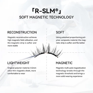 Wosado Reusable Magnetic Lashes ธรรมชาติชุด No.12 IRIS BLACK Professional คุณภาพสูงพรีเมี่ยมปลอดภัย Dupont 3D ขนตาปลอมไม่มีกาว Liner ป่าร้อนเซ็กซี่ดูแต่งหน้า