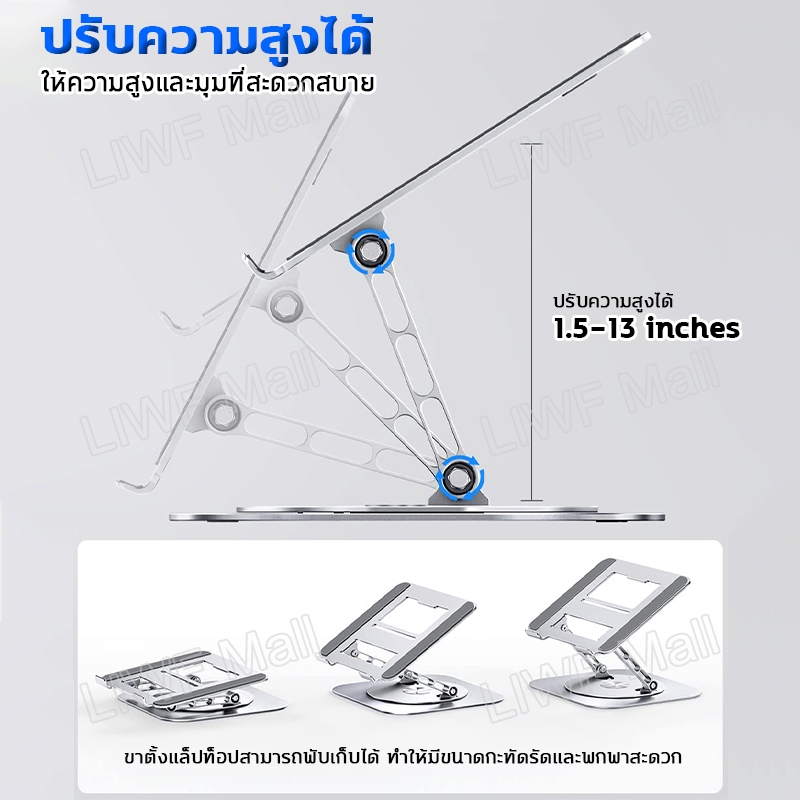 รูปภาพ 2