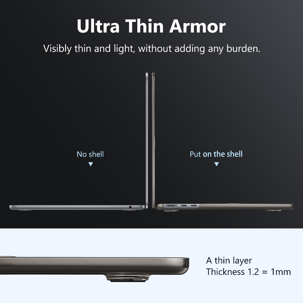Outshine Bare Beauty Ultra-Thin Crashproof Hard Shell สําหรับ MacBook 2025 M4 A3240 A3241 M3 Air 13 15 กรณี A3113 A3114 A2941 A2681 13.6 นิ้วกรณี Pro14 16 M2 M1 A22337 A2338 Retina