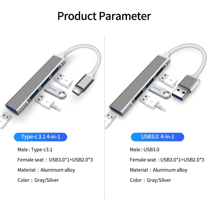 Ankndo 4 in 1 USB Type C Hub Adapter 4/7 พอร์ต 3.0 ประเภท C Multi OTG USB Splitter Expander สําหรับแล็ปท็อปพีซี