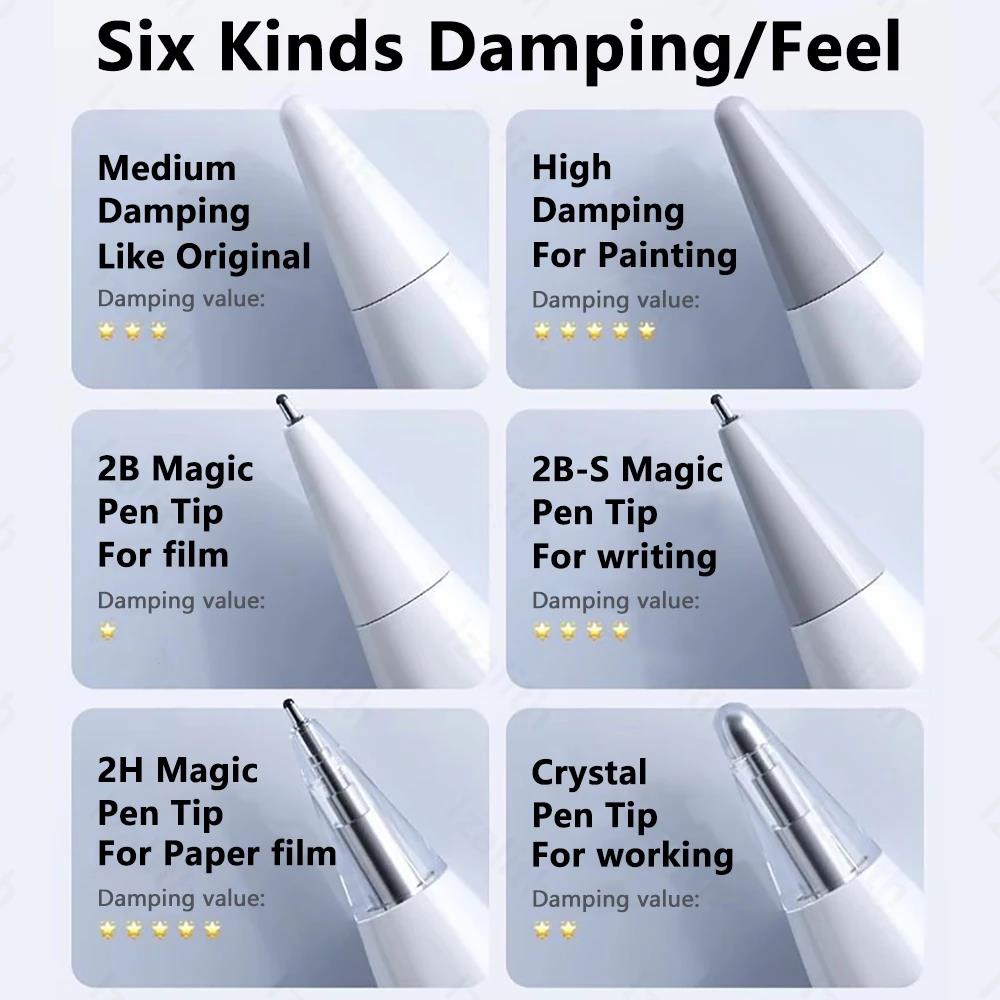 สําหรับ Huawei M-Pencil 3 รุ่นเปลี่ยน Nib ปากกาสไตลัสชุบนิกเกิลปลาย M-Pencil 2nd อุปกรณ์เสริม Replacable Nibs - รูปที่ 3