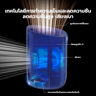 Hysure™ Q9 เครื่องดูดความชื้น เครื่องฟอกอากาศ PM2.5 ปิดอัตโนมัติ WiFi กรองฝุ่นอย่างมีประสิทธิภาพ