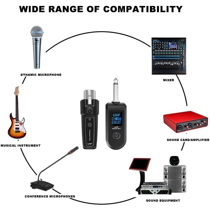 ไมโครโฟนไร้สาย 2.4G XLR ตัวรับสัญญาณอะแดปเตอร์ไมโครโฟนไร้สายแบบชาร์จไฟได้สําหรับเครื่องผสมเสียงไดนามิกไมค์ - รูปที่ 6