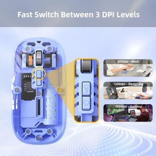 GOOJODOQ เมาส์ไร้สาย 2.4G+Bluetooth 5.1 ตัวสองโหมดเพรียวบางพร้อมการลัดเดสก์ท็อป 3 ระดับ DPI และ