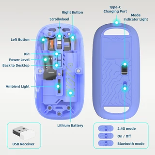 GOOJODOQ เมาส์ไร้สาย 2.4G+Bluetooth 5.1 ตัวสองโหมดเพรียวบางพร้อมการลัดเดสก์ท็อป 3 ระดับ DPI และ