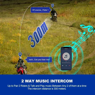 🚀ส่งจากไทย🚀 Y20 MAX หมวกกันน็อค Intercom ไร้สายบลูทูธชุดหูฟังรถจักรยานยนต์พร้อมไมโครโฟน IPX6 กันน้ํา RGB สีสัน Light Effect ลดเสียงรบกวน 1000mAh แบตเตอรี่