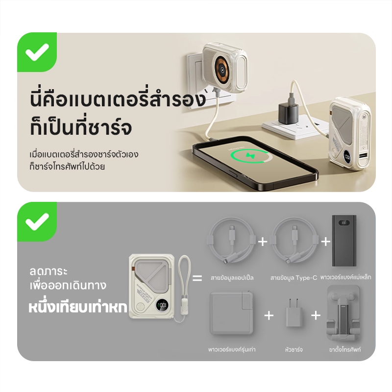 รูปภาพ 2