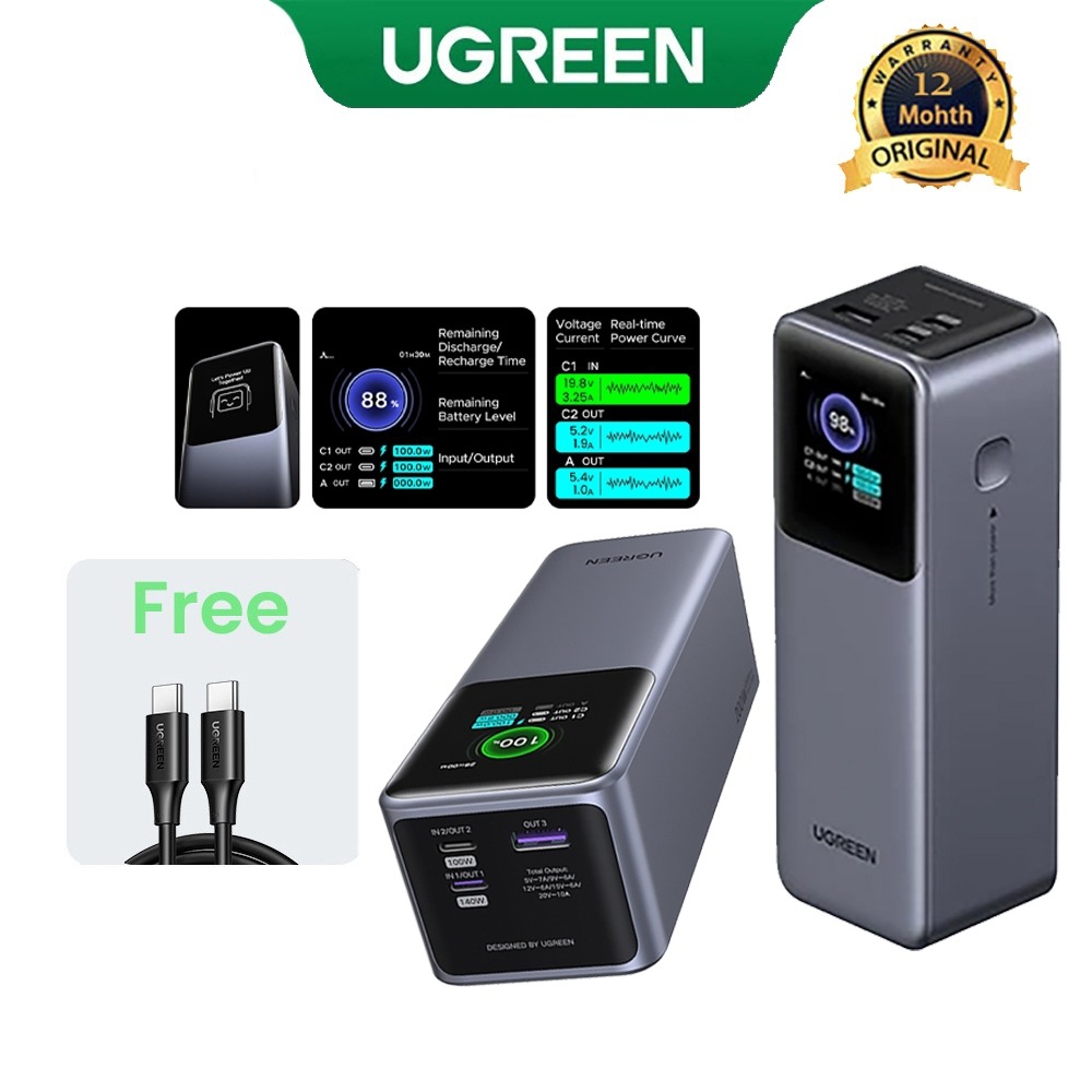 Ugreen 200W 25000mAh Fast Charging Power Bank Travel Protable Large Capacity