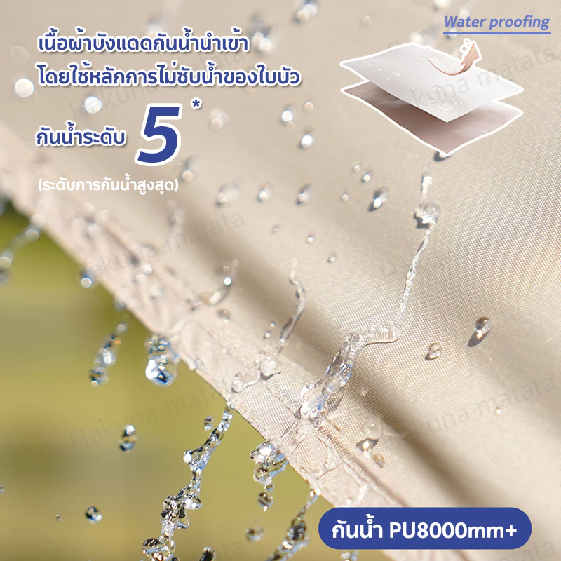 RAKUNO ฟลายชีท 4x6 เมตร พร้อมเสา 2 ต้น thumbnail 8
