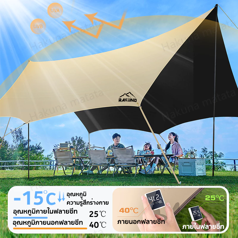 RAKUNO ฟลายชีท 4x6 เมตร พร้อมเสา 2 ต้น thumbnail 4