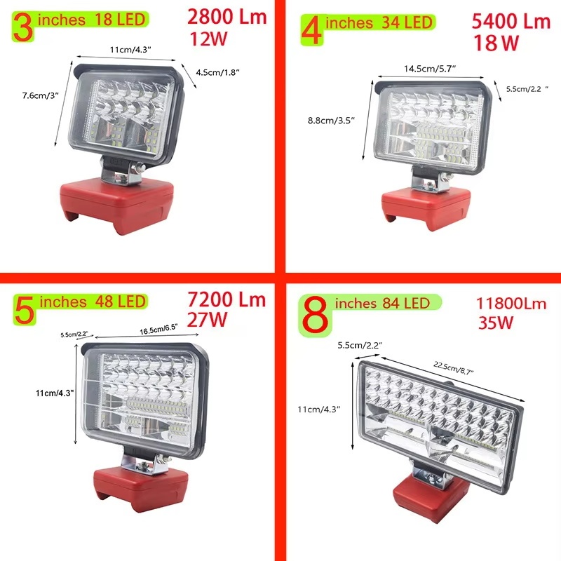 ไฟ LED ทํางาน 3/4/5/8 นิ้วสําหรับ Milwaukee 18V Li-ion แบตเตอรี่แบบพกพา LED โคมไฟเครื่องมือโคมไฟ Spotlight ไฟฉุกเฉิน