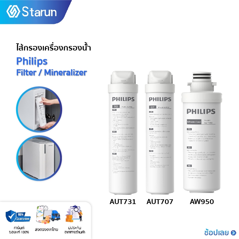 Philips Filter AUT707/AUT731/AWP950 สำหรับเครื่องกรองน้ำรุ่นRO AUT7000 กำจัดไวรัสและแบคทีเรีย
