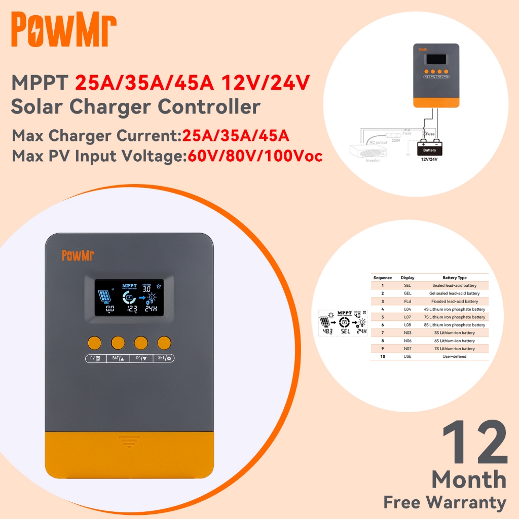 PowMr 25A/35A/45A MPPT Solar Charge Controller ระบบแบตเตอรี่ 12V/24V พร้อมจอแสดงผลแบ็คไลท์ LCD, อินพุต PV 100VDC รองรับแบตเตอรี่ทุกประเภท, เครื่องชาร์จประสิทธิภาพสูง, รับประกันฟรี 1 ปี
