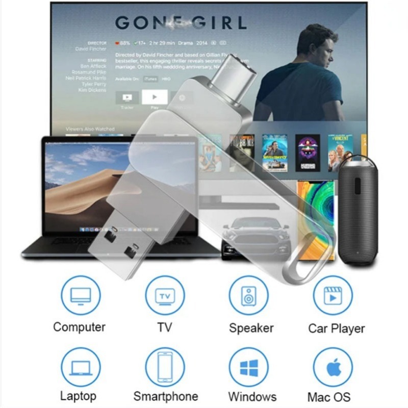 ไดรฟ์ปากกา HP USB 3.0 2 In 1 HP Dual Type C USB Flash 1TB 2TB 4TB 8TB 16TB หน่วยความจําแบบพกพา U ความเร็วสูงจิตดิสก์