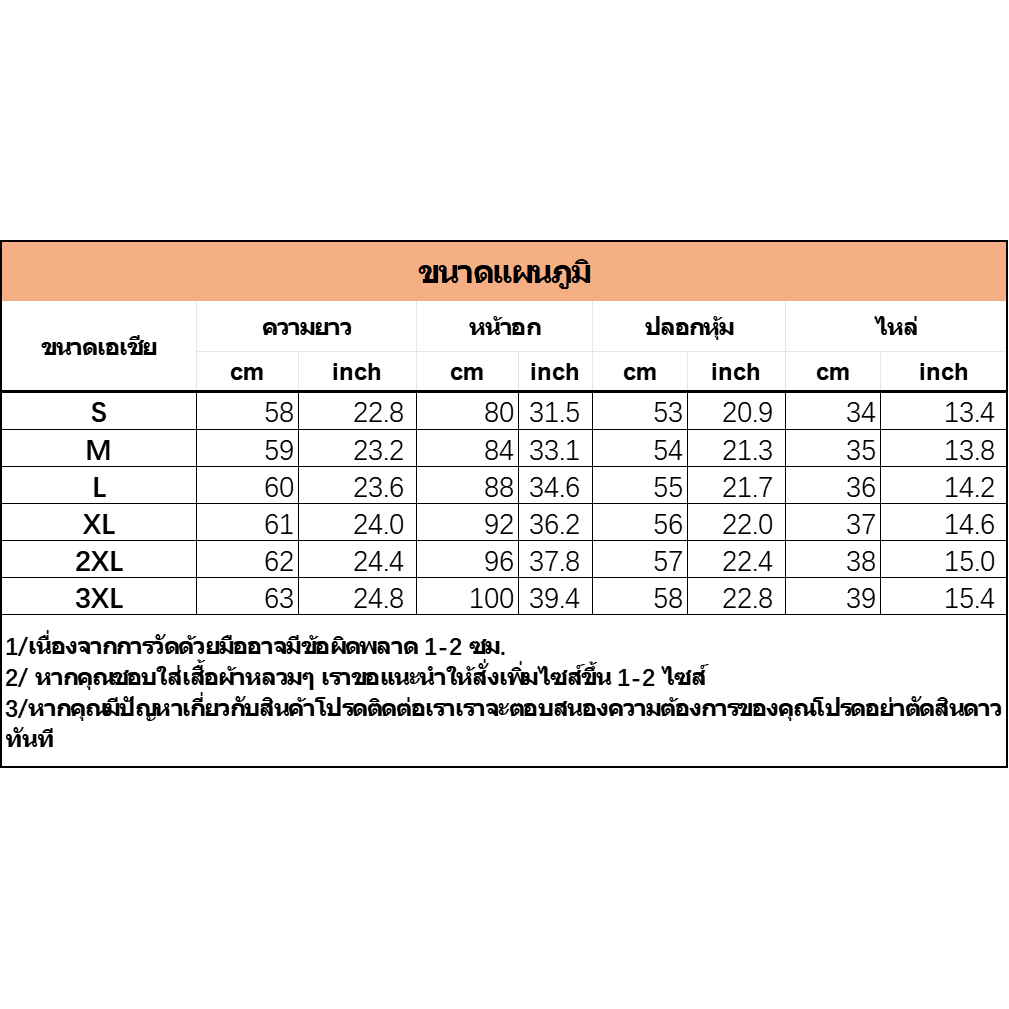รูปภาพ 9