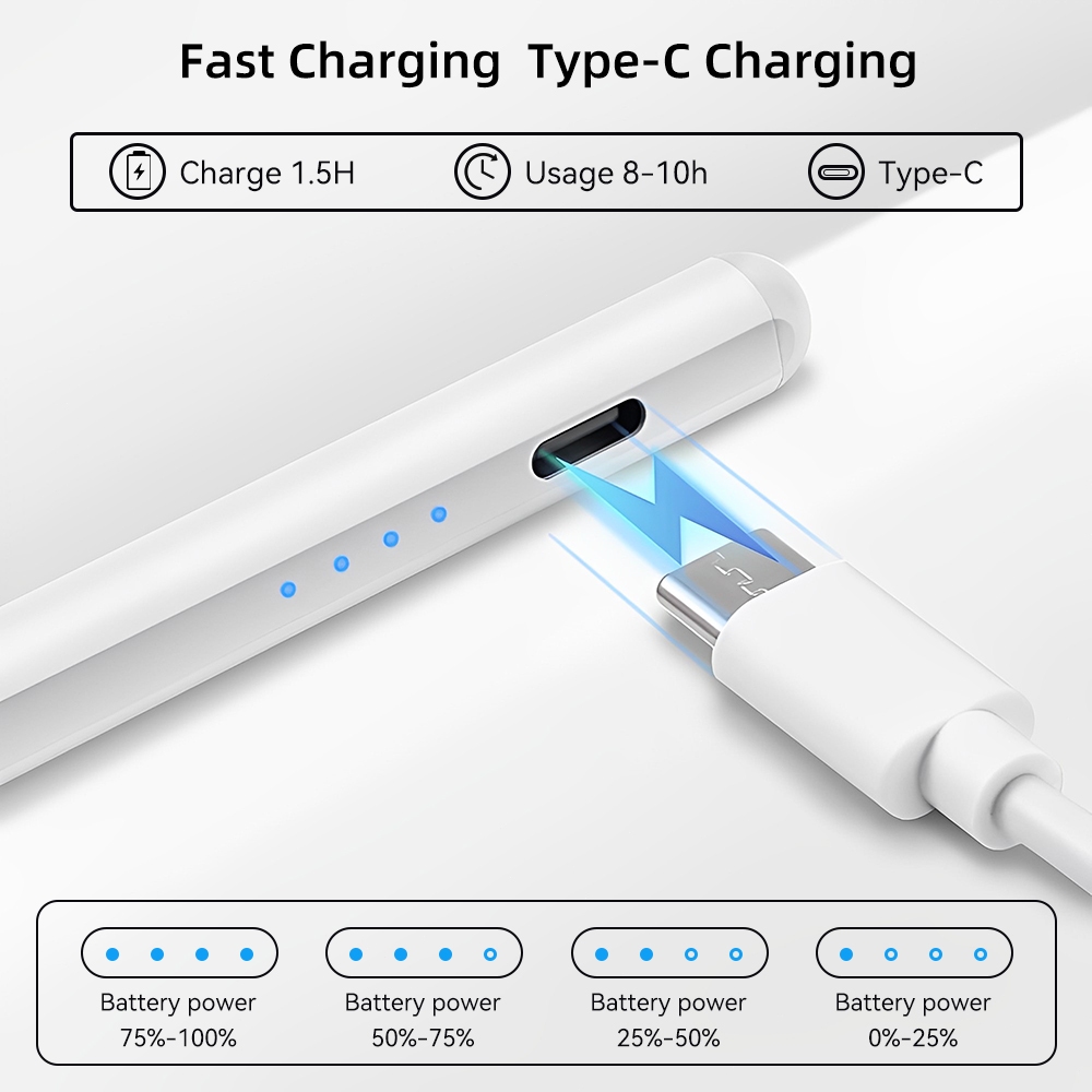 ปากกาสไตลัสสําหรับ iPad 11th A16 2025 Pro 11 Air 6th 11 13 M2 M3 Pro 12.9 13 Air 4 Air 5 3 Gen 7 8 9 6 10th Mini 7 6 5 2018-2024 ดินสอพร้อมการปฏิเสธฝ่ามือ - รูปที่ 3