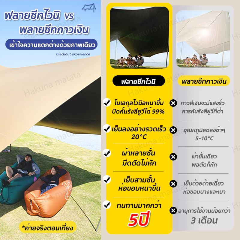 RAKUNO ฟลายชีท 4x6 เมตร พร้อมเสา 2 ต้น thumbnail 3
