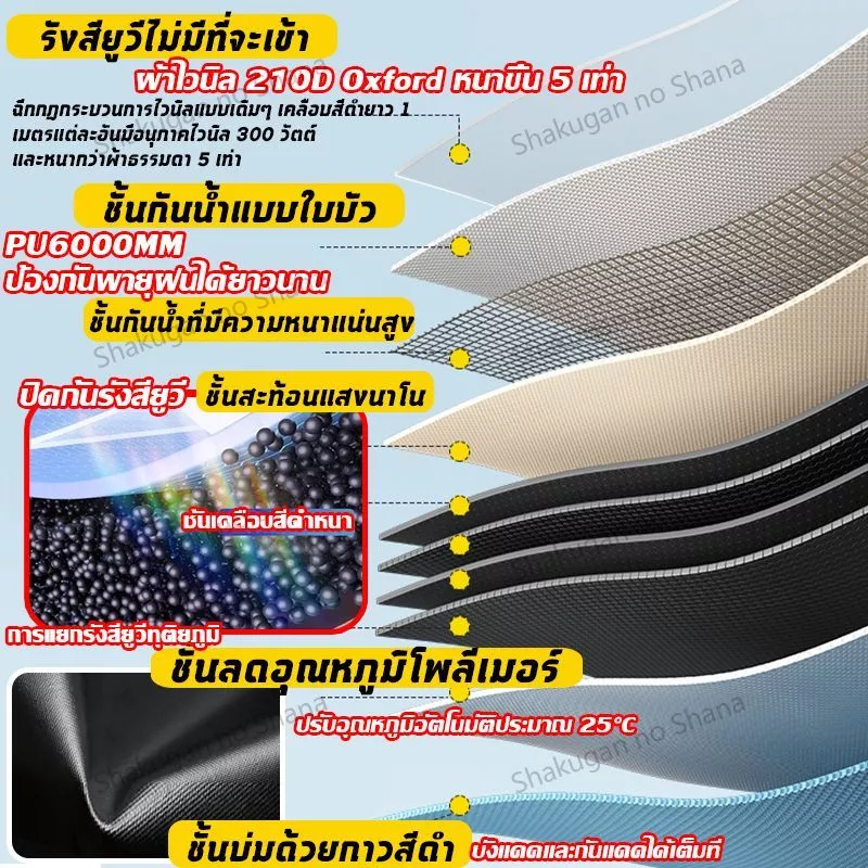 RAKUNO ฟลายชีท 4x6 เมตร พร้อมเสา 2 ต้น thumbnail 6