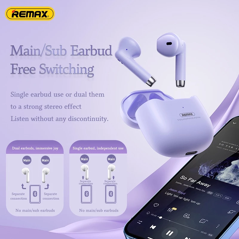 REMAX TWS-19 Marshmallow หูฟัง Bluetooth V5.3 thumbnail 4